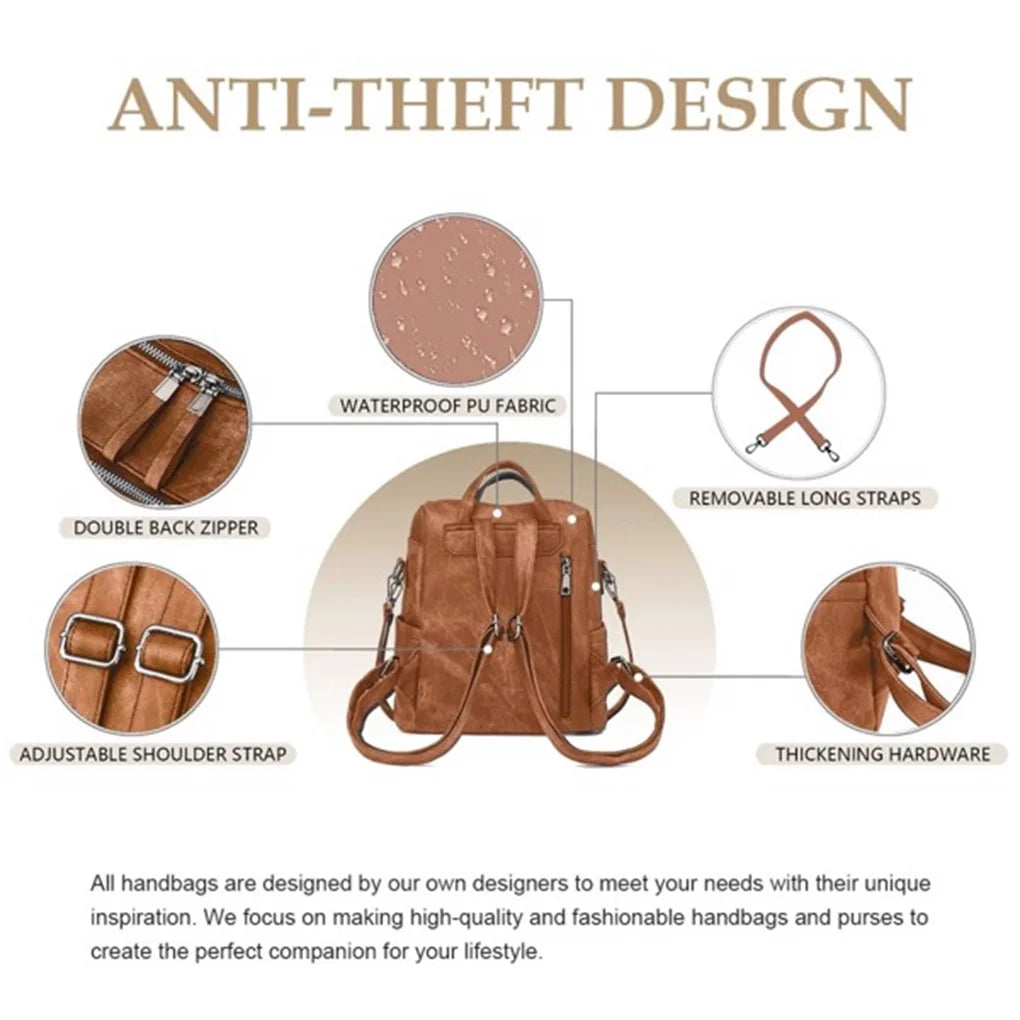 Waterproof PU Leather Backpack Purse (Brown)